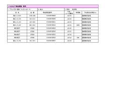 J &infin; QUALITY認証商品となりました。