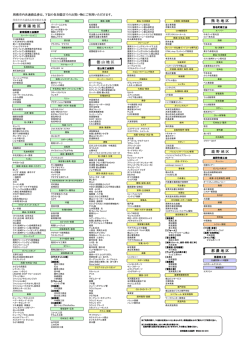 鹿 野 地 区 新 南 陽 地 区 熊 毛 地 区 徳 山 地 区