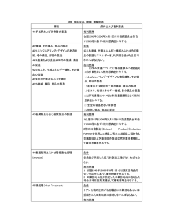 4類 金属製品、機械、運輸機器 業種 条件および権利恩典 4.1手