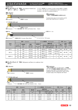 フレキシブルコード/ケーブル SPT NISPT SVT SVT(S)