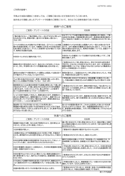 病棟へのご意見 外来へのご意見