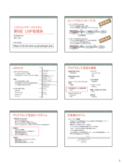 第6回 LISP処理系