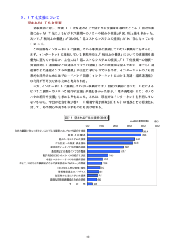 PDF（24kb）