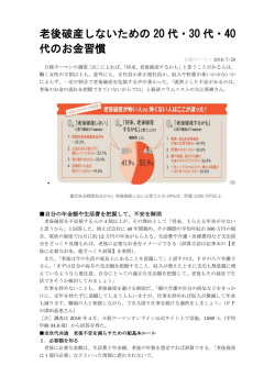 最近のマスコミ報道（老後破産しないための20代・30代・40代のお金習慣）