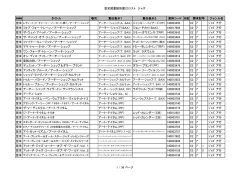 豊栄図書館所蔵CDリスト ジャズ タイトル 巻次 責任表示1 責任表示2