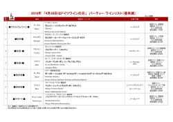こちら - 日本ドイツワイン協会連合会