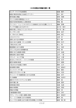 2008年度提出卒業論文題目一覧