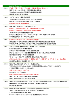 WorkList2016