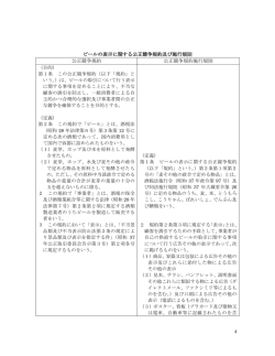 ビールの表示に関する公正競争規約及び施行規則 公正競争規約 公正