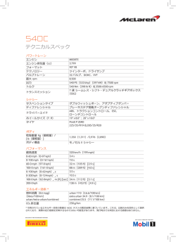 テクニカルスペック - Mclaren OSAKA