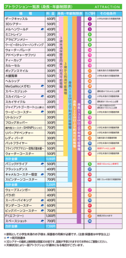 身長・年齢制限（PDF）