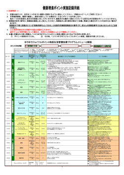 ゆうゆうジョイフルポイント制度生活習慣改善プログラムメニューと解説