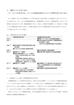 SCSK株式会社・SCSK健康保険組合における喫煙対策