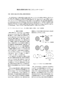 親密な関係を映す対人コミュニケーション1