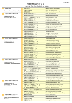 計量標準総合センター