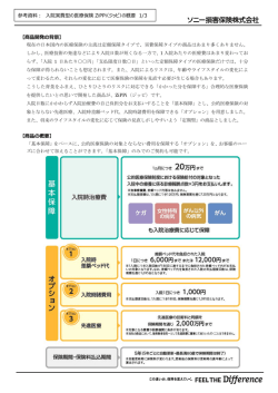 【商品開発の背景】 現在の日本国内の医療保険の主流は定額保障タイプ