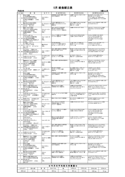 5月 給食献立表