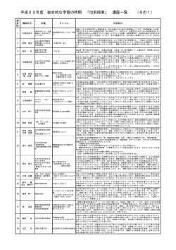 35講座 - 修猷館高等学校ホームページ