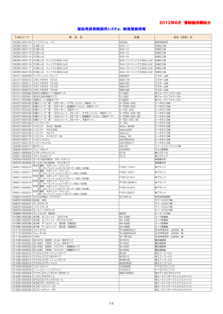 2012年6月 情報提供開始分 福祉用具情報提供システム 新規登録情報
