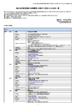 海外幼児教育施設（幼稚園等）の障がい児受け入れ状況一覧