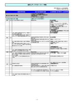 Part 4  - 税理士法人レクス会計事務所