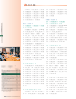国際ビジネス - 三井住友フィナンシャルグループ