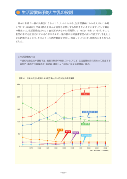 生活習慣病予防と牛乳の役割 - J-milk