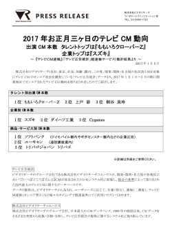2017 年お正月三ヶ日のテレビ CM 動向