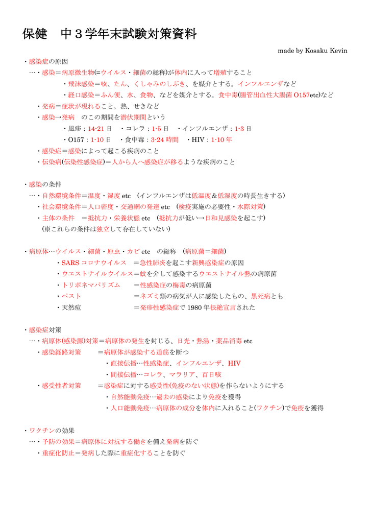 保健 中3学年末試験対策資料