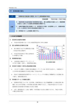 48～裏表紙 - 東京の賃貸ならJKK東京
