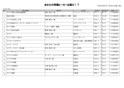 あなたの特撮ヒーローは誰だ！？