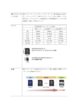 SD メモリーカードとは