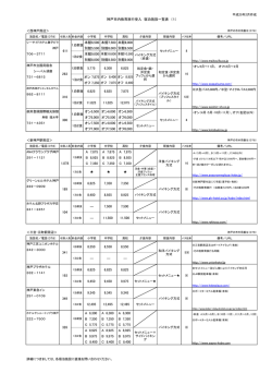 本館6500 本館7500 本館8000 別館5500 別館6000 別館6500 別館