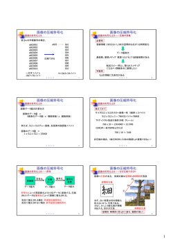 画像の圧縮符号化 画像の圧縮符号化 画像の圧縮符号化 画像の圧縮