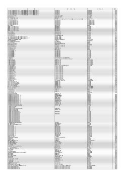 書 名 著 者 名 出 版 社 版年 “ちょボラ”で福祉のまちづくり 1 体験と実践