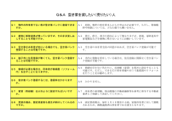 空き家バンクQ＆A（貸したい〔売りたい〕人）