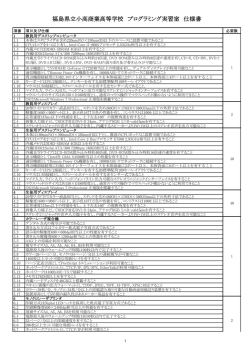 福島県立小高商業高等学校 プログラミング実習室 仕様書