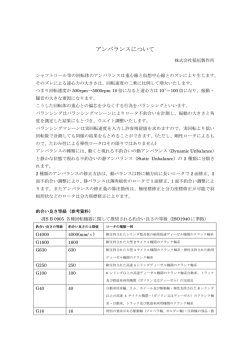 アンバランスについて