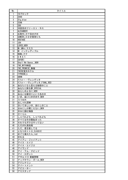 No. タイトル 1 16ブロック 2 2046 3 21g_blue 4 25時 5 300 6 50回目の