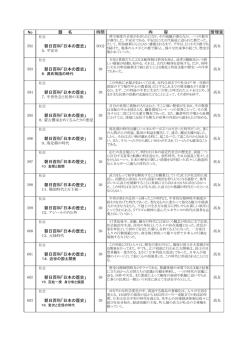 朝日百科「日本の歴史」