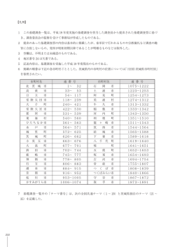 1 この基礎調査一覧は