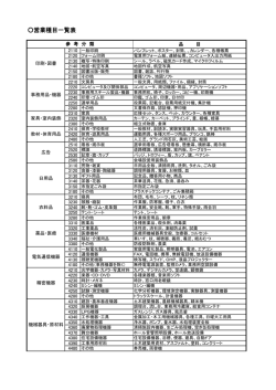 物品営業種目一覧表