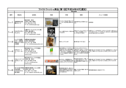 ファストフィッシュ商品選定結果(第1回目)一覧についてはこちら（PDF