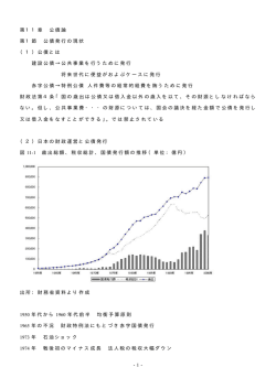 -1- 第11章 公債論 第1節 公債発行の現状 （1）公債とは 建設公債