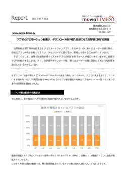 ダウンロード数や購入意欲に与える影響に関する調査