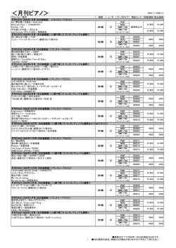 雑誌対応ミュージックデータ （月刊ピアノ）