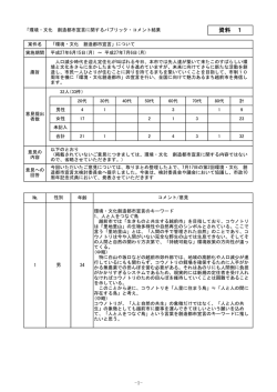 環境・文化創造都市宣言パブリックコメント結果（PDF形式