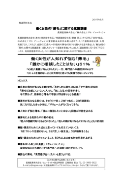 働く女性の「薄毛」に関する意識調査