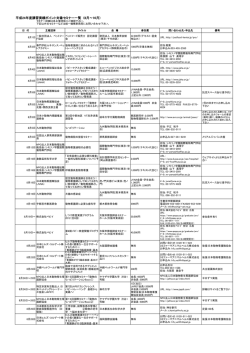 8月～10月 - 動物看護師統一認定機構