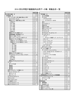 2016 民生用電子機器国内出荷データ集 掲載品目一覧